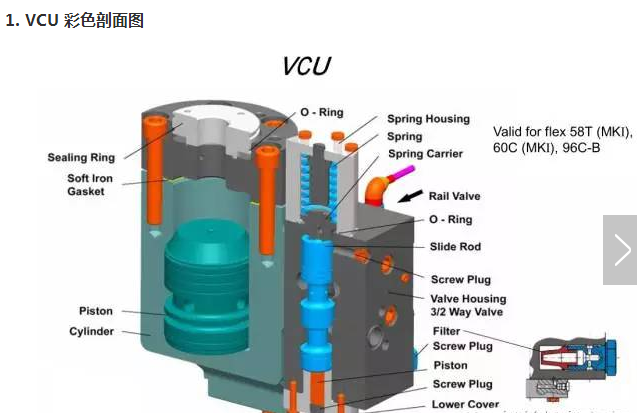 实拍破解RT-FLEX电喷主机VCU的全过程(图2)