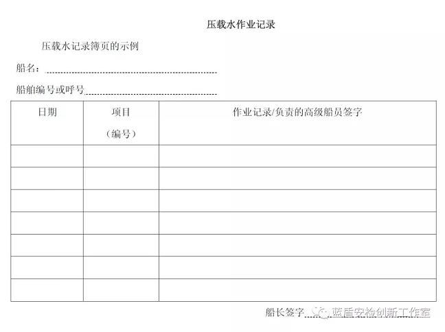 这里有份压载水记录簿记录范本――中英文对照版(图2)