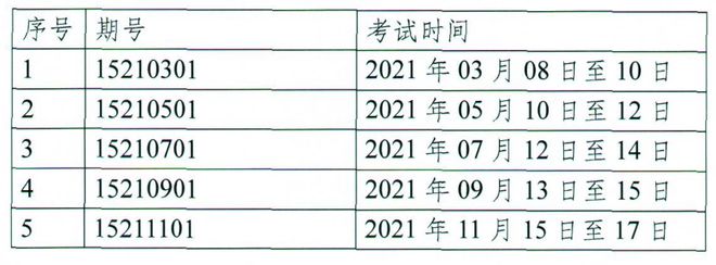 jn江南·体育登录入口【完整版】2021年上半年海船船员考试计划汇总(图9)