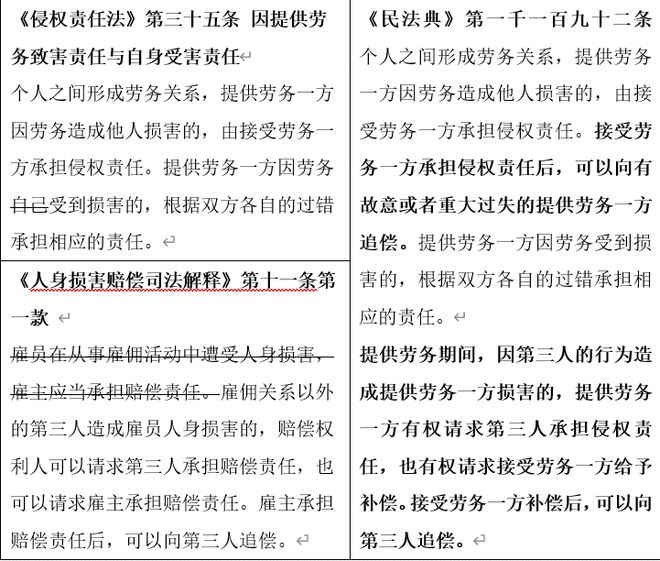 jn江南·体育登录入口《民法典》下船员劳务派遣关系中的船东责任分析丨航运界(图2)